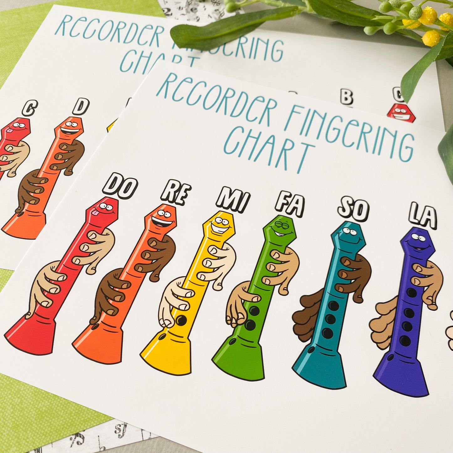 Recorder Fingerings Poster