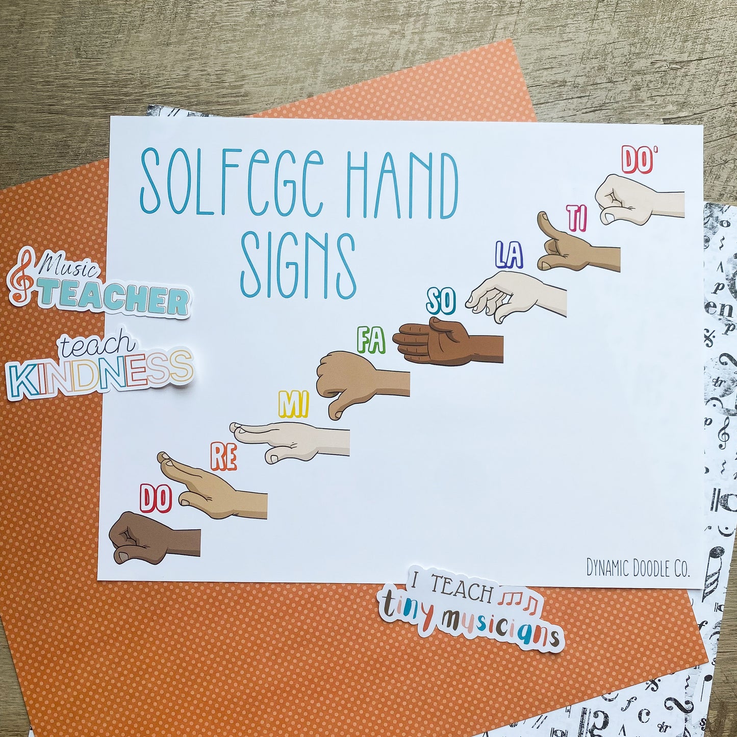 Solfege Hands Poster