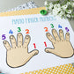 Piano Finger Numbers Poster